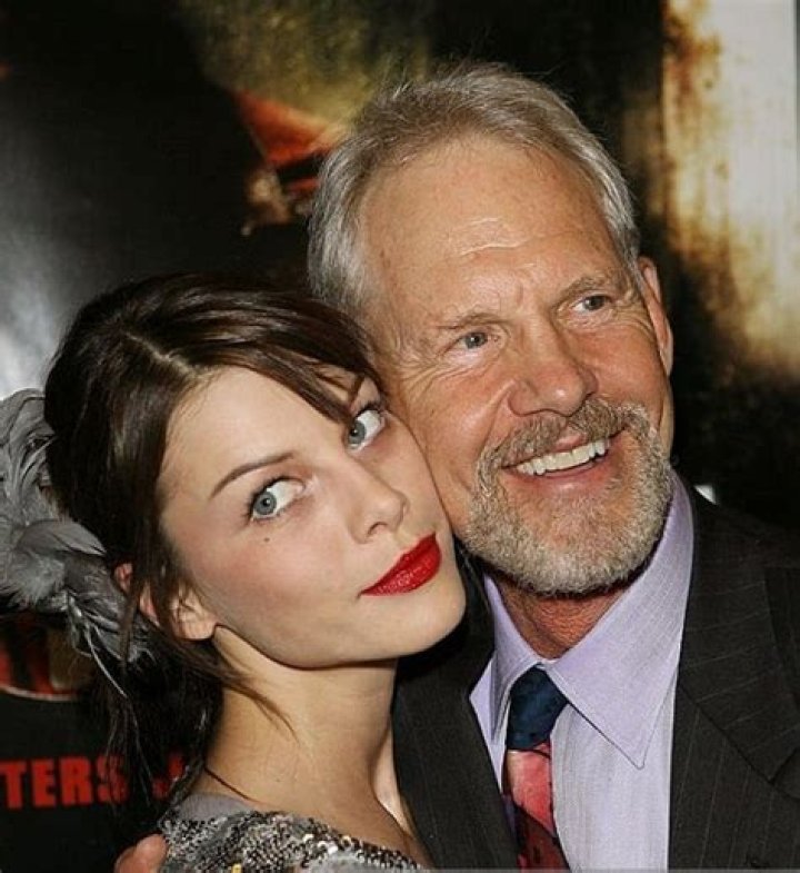 Exploring the World of Lauren German Family Connections