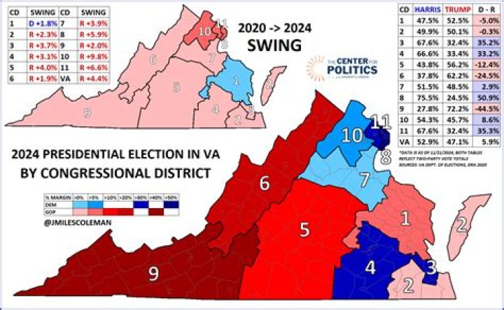 Exploring Tyler Hubbard's Political Party Affiliations