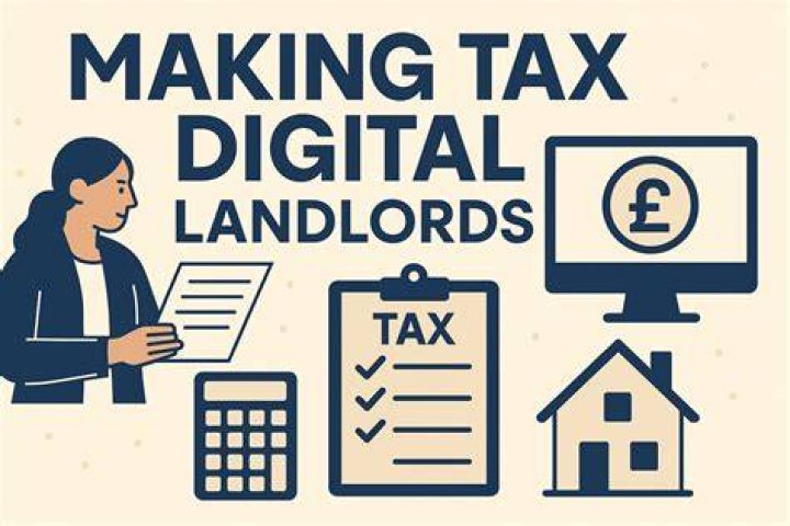 Extension of Making Tax Digital for Income Tax Self Assessment to sole traders and landlords