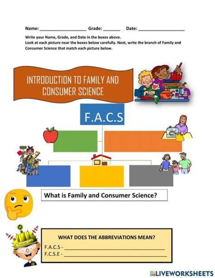 Family and Consumer Science / What is FACS?