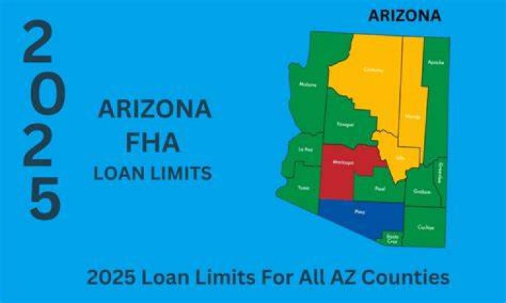 FHA Loan Apache County Arizona