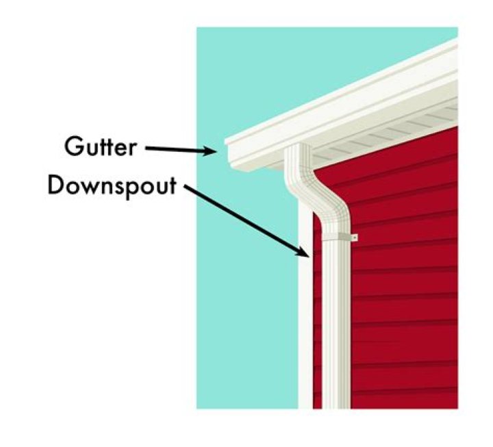 Find Out How to Keep Your Gutter System Flowing Smoothly in Eugene