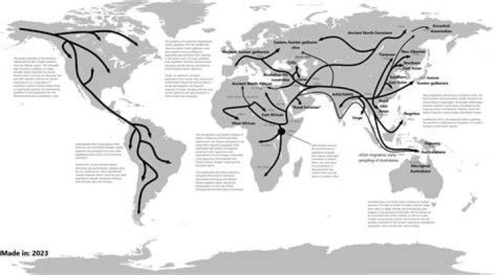 First Peoples: Human Migration