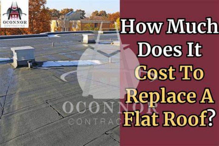 flat roof replacement cost-Chesapeake, VA