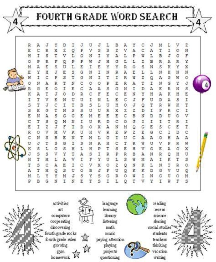 Fourth Grade / 4th Grade Links