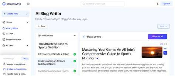 Free AI Blog Writer Software