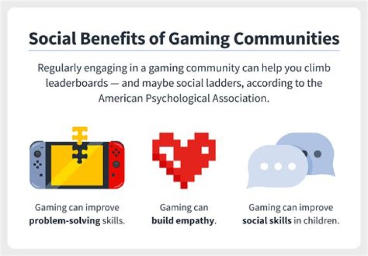 futo leefto qarxis telegram: What's the Buzz in Tech and Gaming Communities?