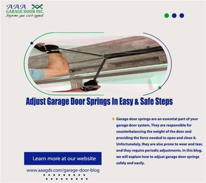Garage Door Repairs-Rosemount, MN
