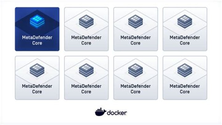 General and Known Issues - Metadefender Core