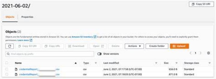 generate_organizations_access_report - Boto3 1.34.74 documentation