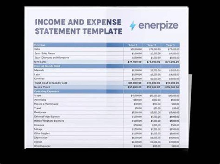 get_expense_analysis - Boto3 1.34.74 documentation