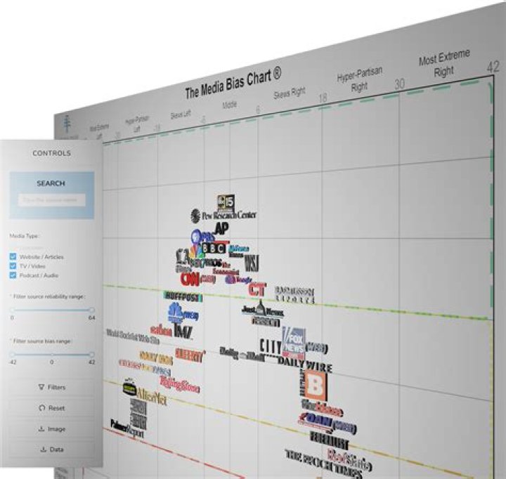 get_media - Boto3 1.34.87 documentation
