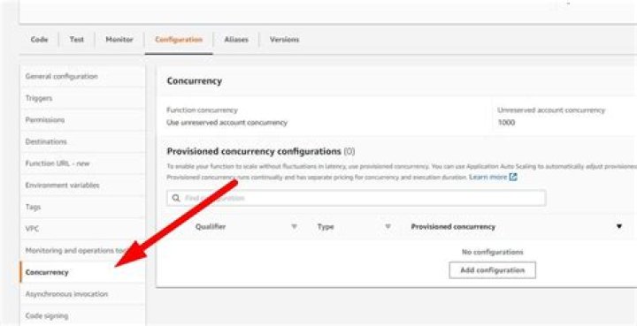 get_provisioned_concurrency_config - Boto3 1.28.1 documentation