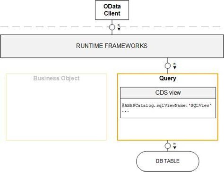 get_query_runtime_statistics - Boto3 1.34.75 documentation