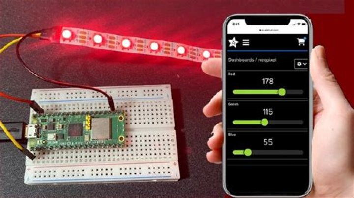 Getting Started with Raspberry Pi Remote IoT: Control from Your Android Device