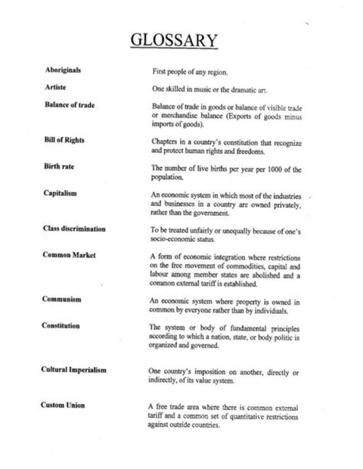 Glossary