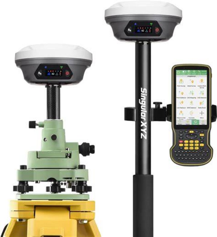 GNSS/RTK