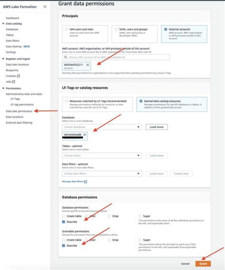 grant_permissions — Boto3 Docs 1.26.92 documentation