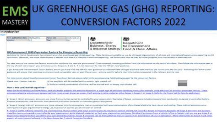 Greenhouse gas reporting: conversion factors 2021