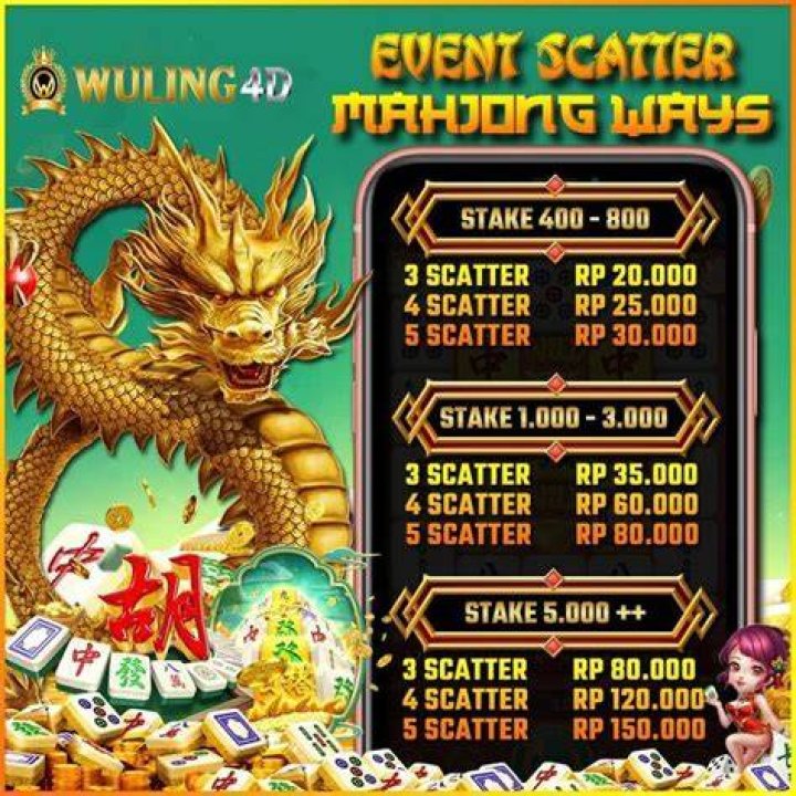 Gunakan Tips Ini Untuk Mudah Menang Dengan Scatter Hitam Di Slot Mahjong Ways!