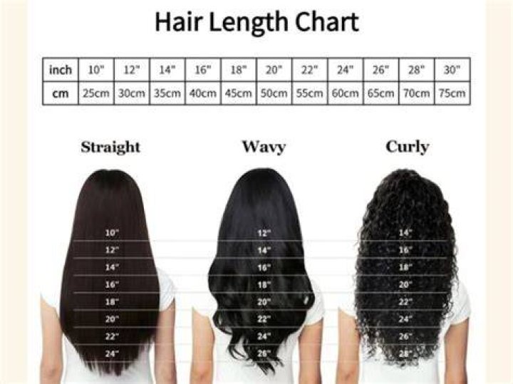 Half An Inch Of Hair