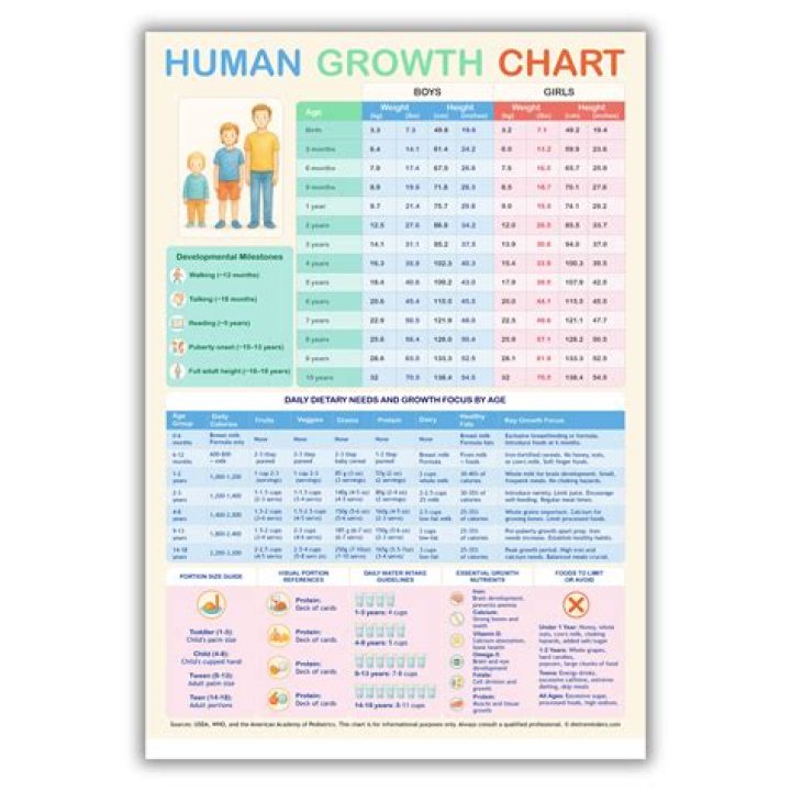 Height, Weight, Age, Family, And Boyfriend Revealed