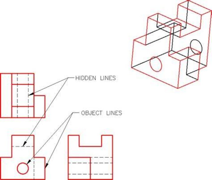 Hidden Line