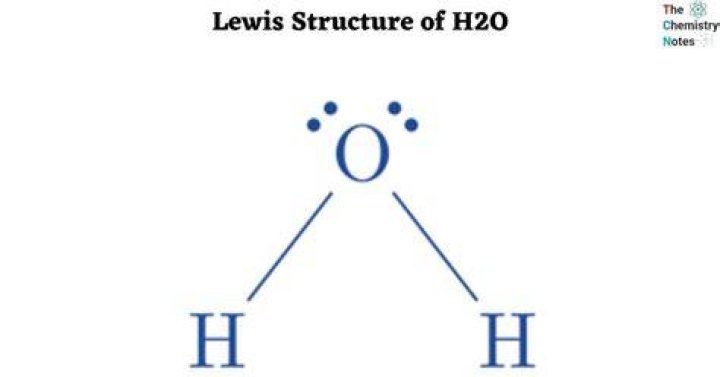 High Availability Considerations for H2O — H2O Documentation 2.9.0.1761 documentation