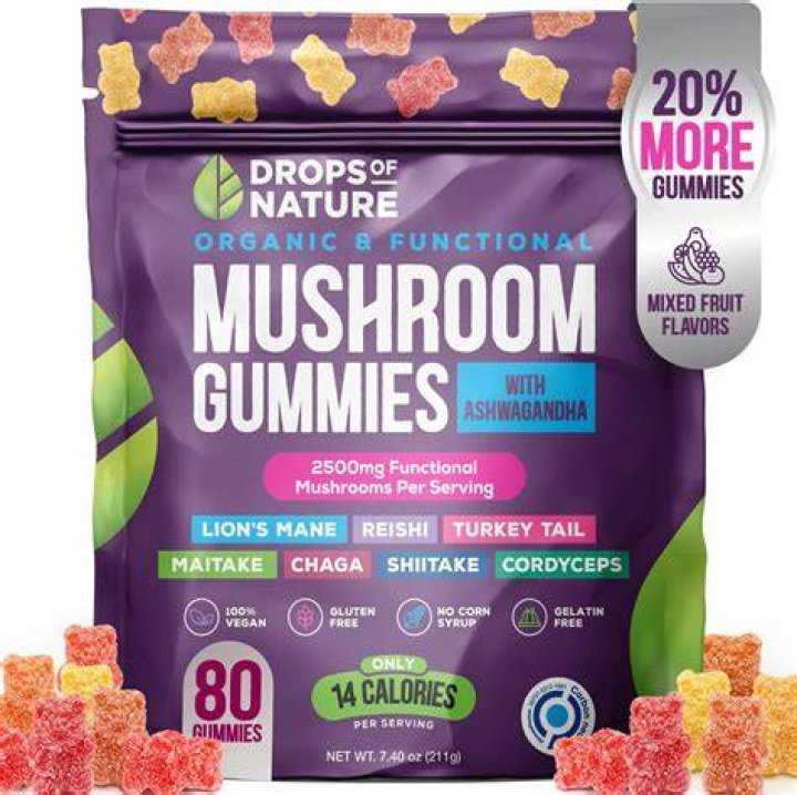 High-Quality Mushroom Gummies You Can Trust