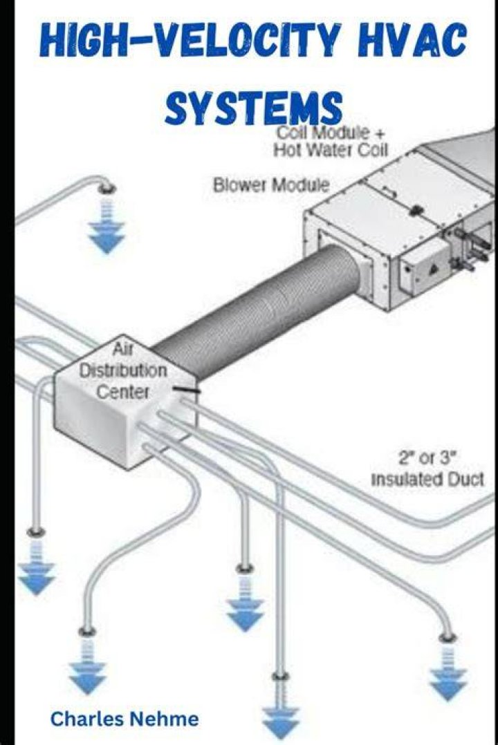 high velocity hvac-Riva, MD
