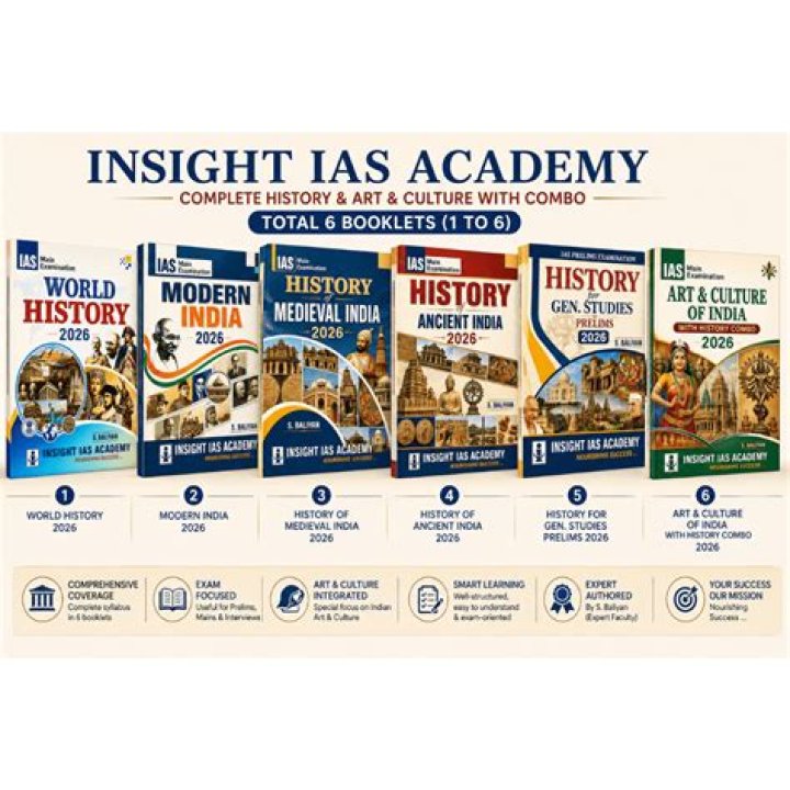 History - Insight 2 Help