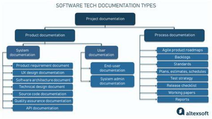 Hit Ratio — H2O Documentation 2.9.0.1699 documentation