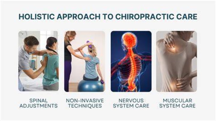 Holistic Chiropractor Bal Harbour FL