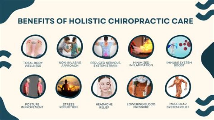 Holistic Chiropractor Homestead FL | Holistic Medicine Miami Florida