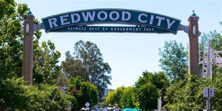 Home Security No Landline Redwood City California