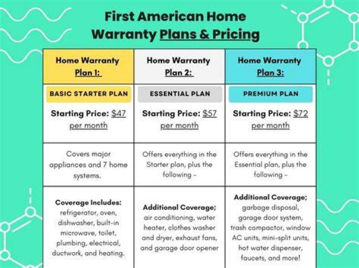 home warranty pricing-Redington, AZ