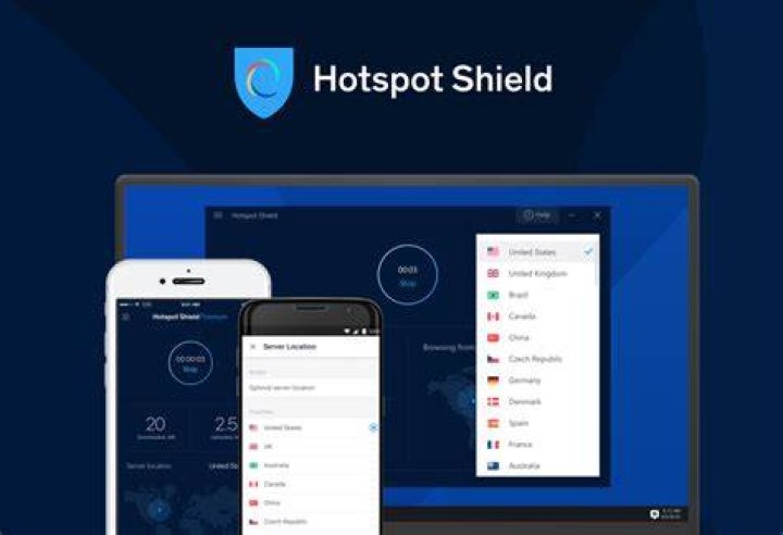 Hotspot Shield - Free and Elite VPN Download