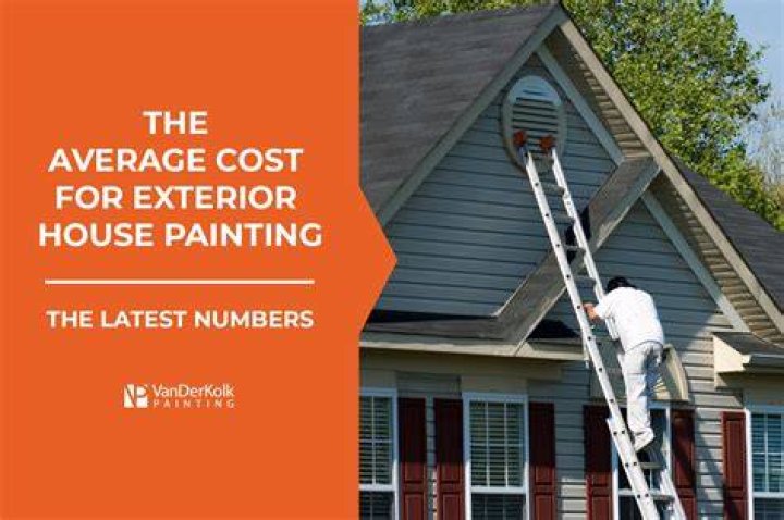 House Painting Fairfax VA