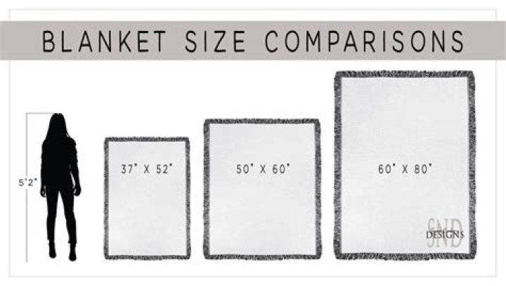 how big is a 60 x 50 blanket