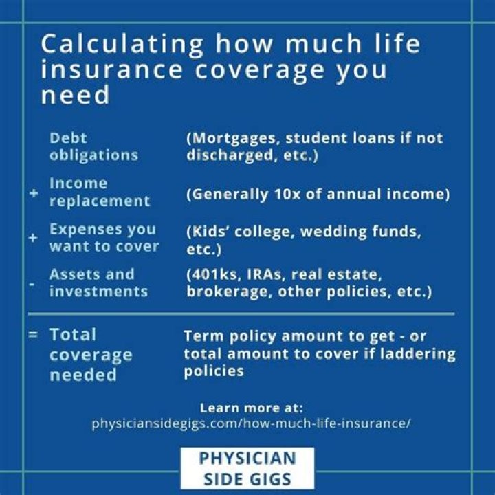 how much life insurance do i need rule of thumb