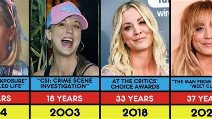 How Old is Kaley Cuoco? Unpacking Her Career Timeline in 2024