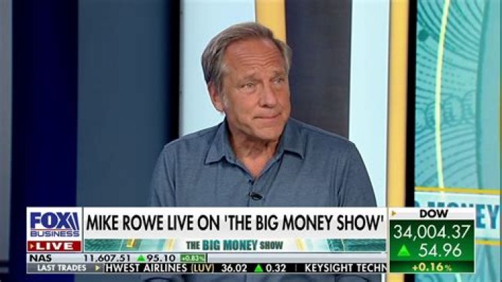 How Old is Mike Rowe? Uncovering the Details of the Beloved TV Host