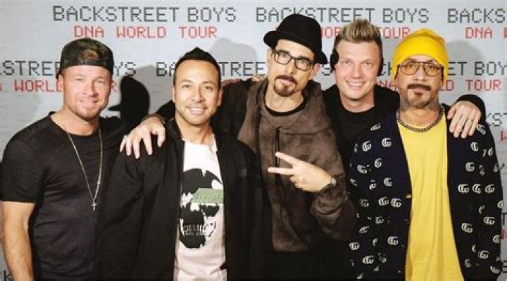 How Old is the Backstreet Boys? Unpacking Their Enduring Appeal