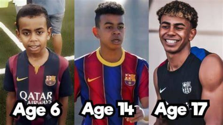 How Old Was Lamine Yamal When He Became A Father?