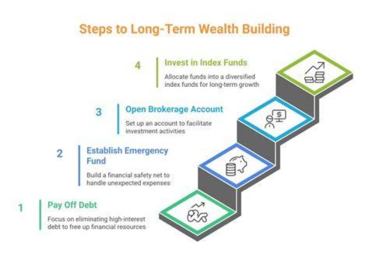 How To Build Wealth Like Jada Jenkins: Expert Insights