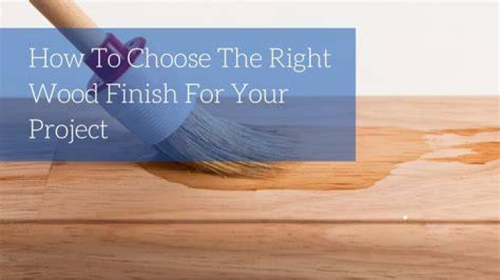 How to Choose the Best Images for Your Project