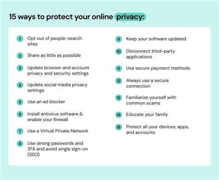 How To Protect Your Privacy After The "Hailee And Kendra Leaks"