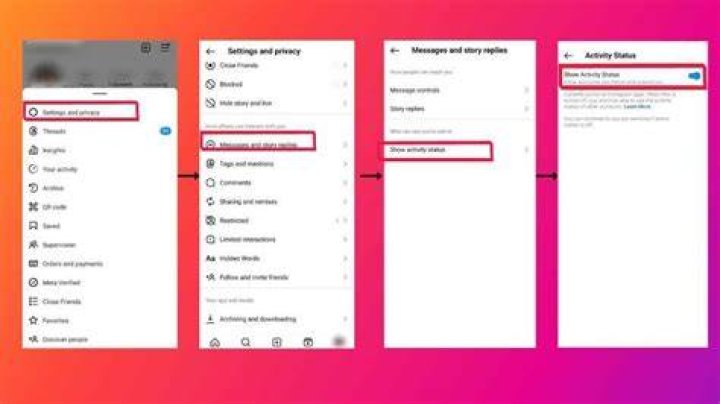 How To Turn Off Active Status On Instagram: A Step-by-Step Guide