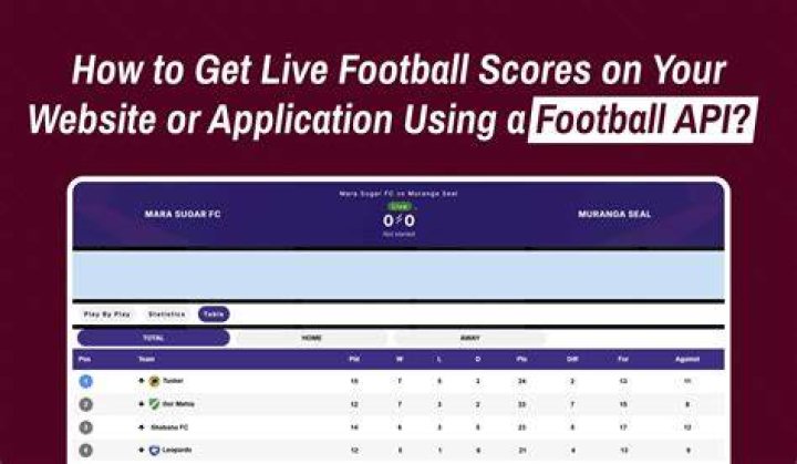 How to watch قمة الدوري game online! قمة الدوري 2024 بث مباشر today in 10 March 2024, بث مباشر scores, player stats, standings, fantasy games