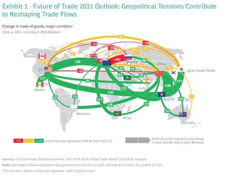 HS Teen: Candid Assessments of Global Trade's Building Blocks